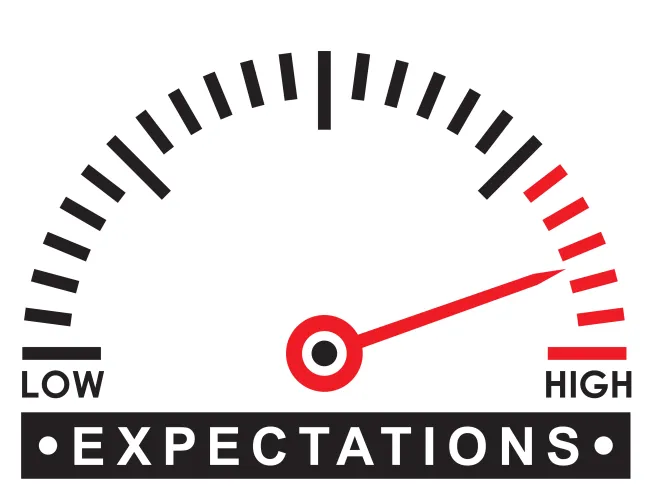 Inflation expectations